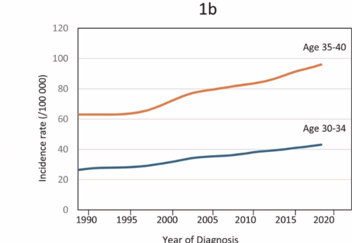 Yannick Buccella MD tweet media