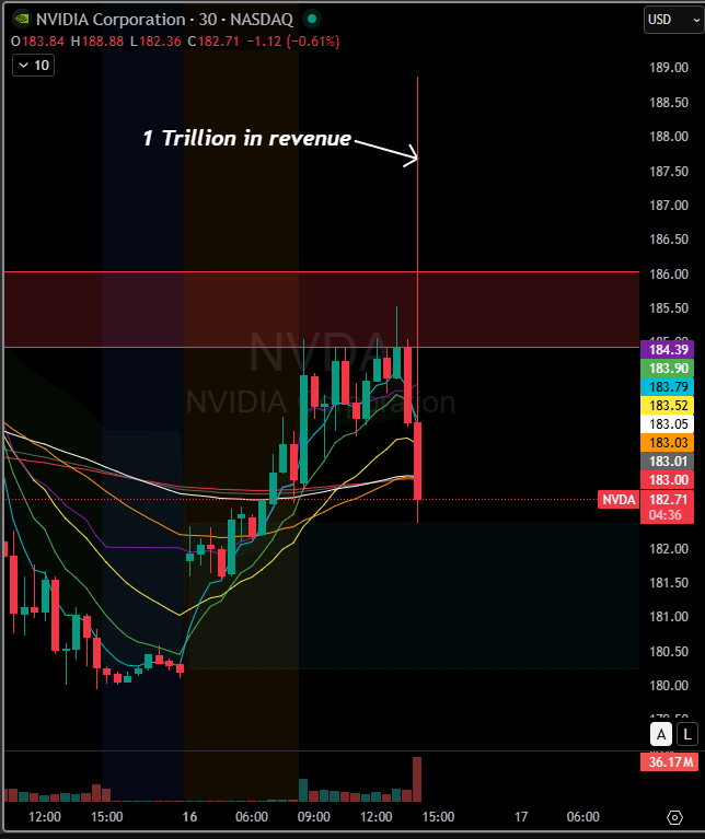 Ariel Hernandez tweet media