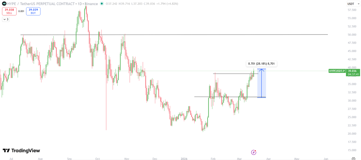 Om Bhardwaj tweet media