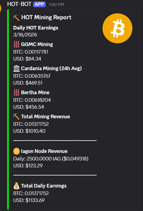 House Of Titans tweet media