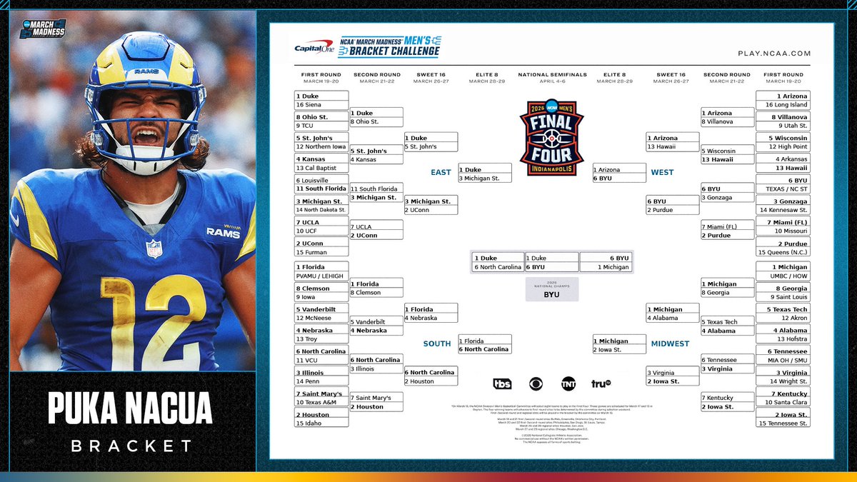 NCAA March Madness tweet media