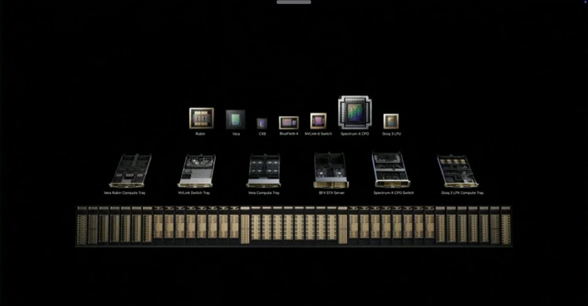 sunny madra tweet media