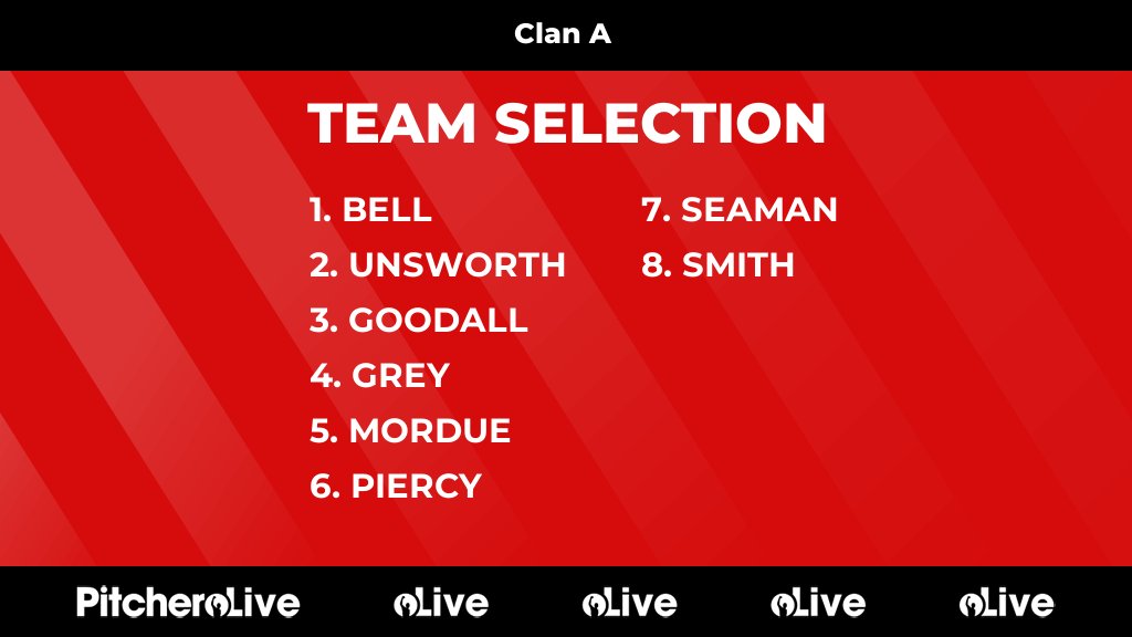 Clan Netball tweet media