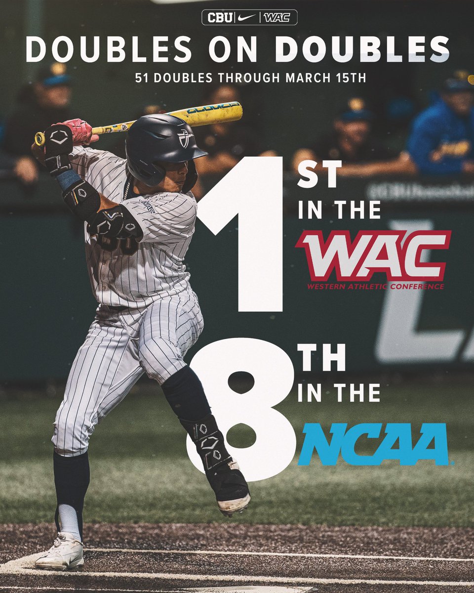 California Baptist Baseball tweet media