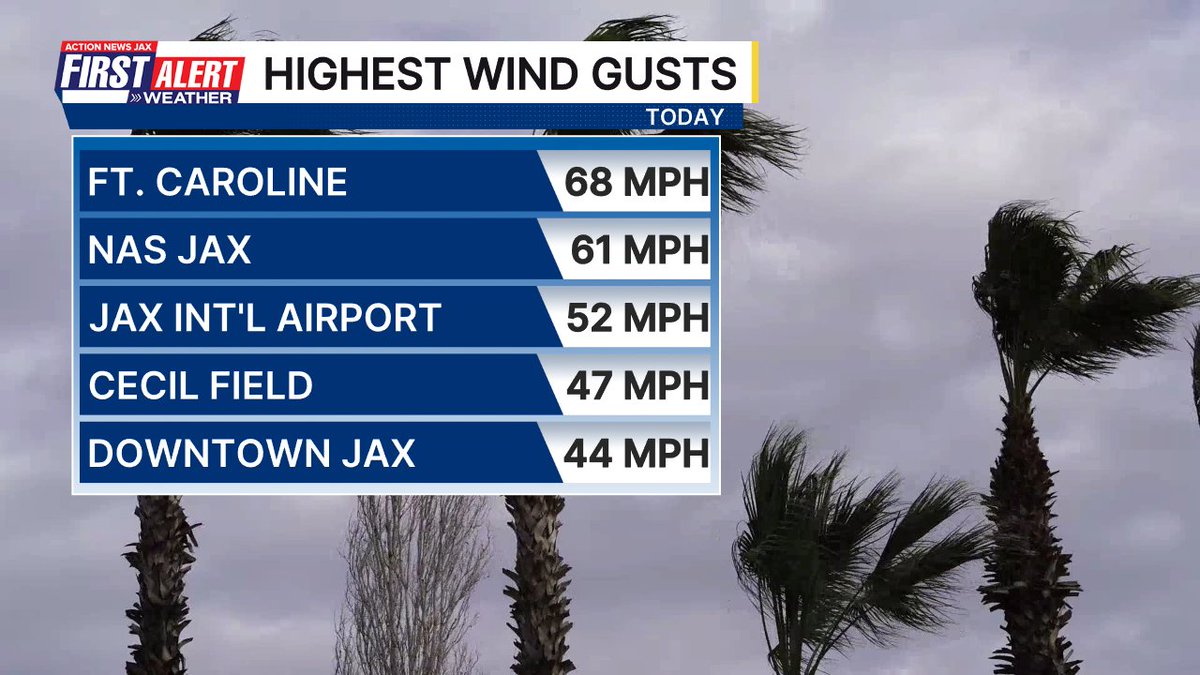 Trevor Gibbs tweet media