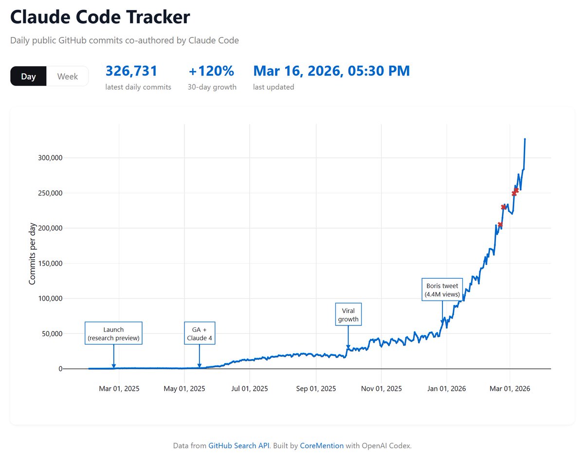 Priit @ Amperly AI productivity tweet media