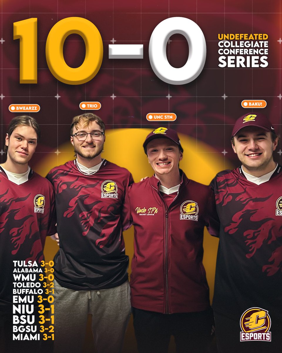 CMU Esports tweet media