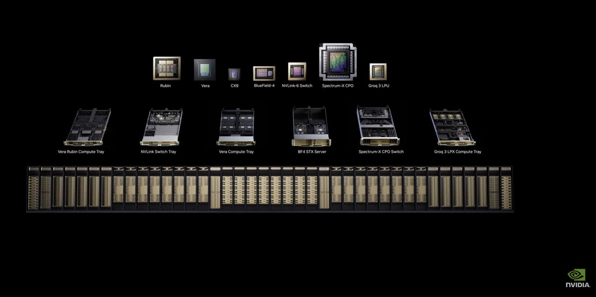 Ben Bajarin tweet media