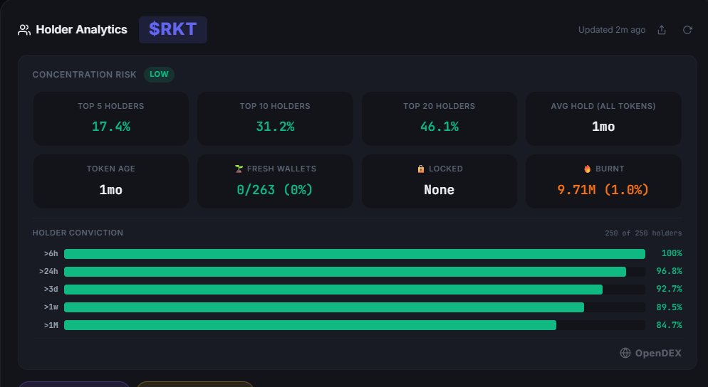 Toephurr tweet media