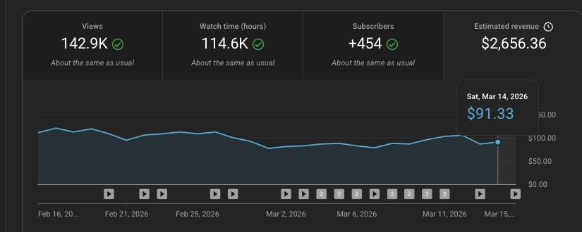Blain Fernandes tweet media