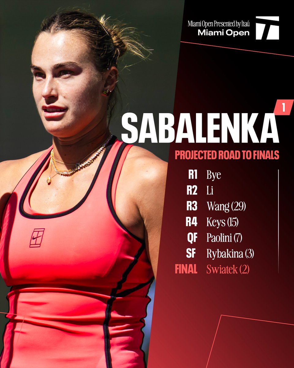 Tennis Channel tweet media