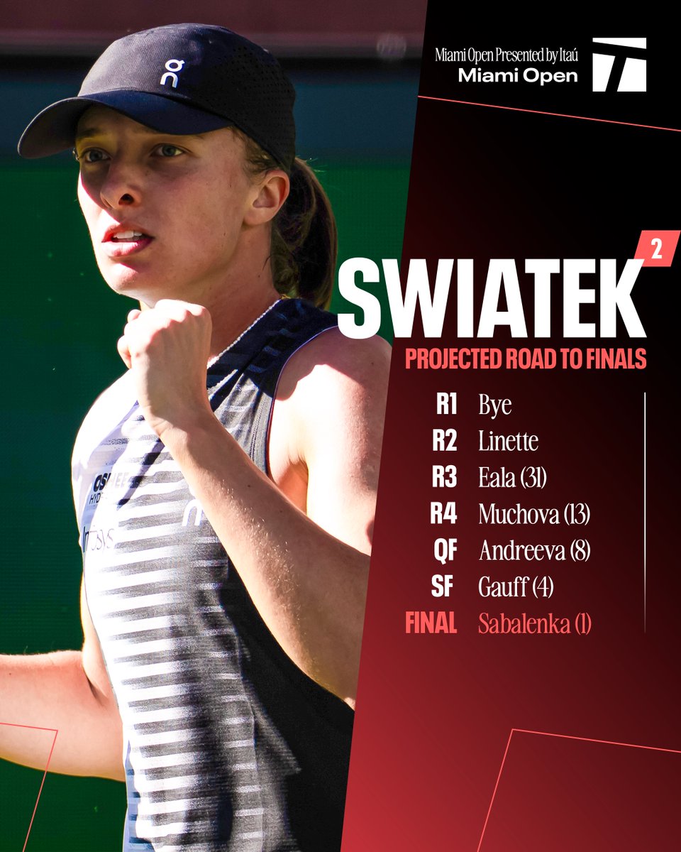 Tennis Channel tweet media