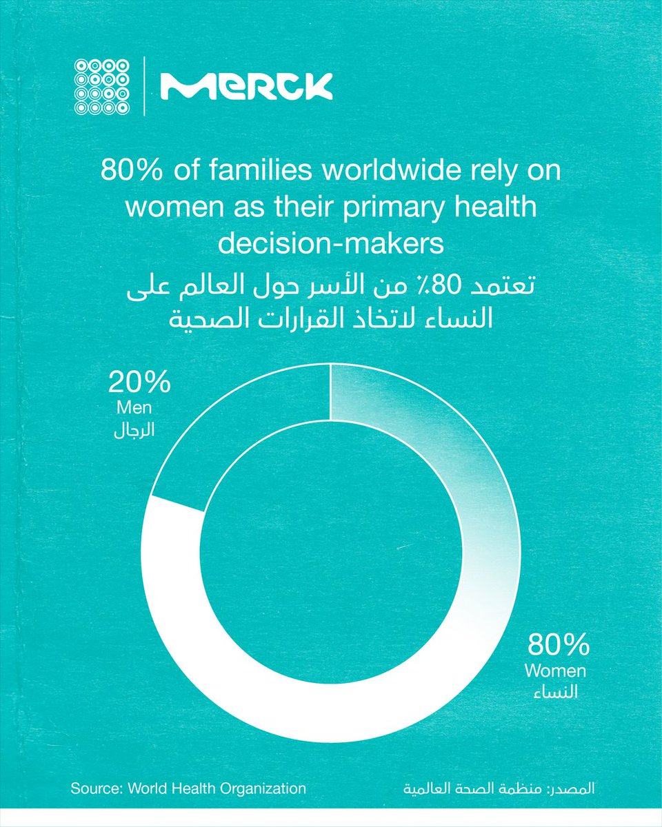 Qatar Science & Technology Park tweet media