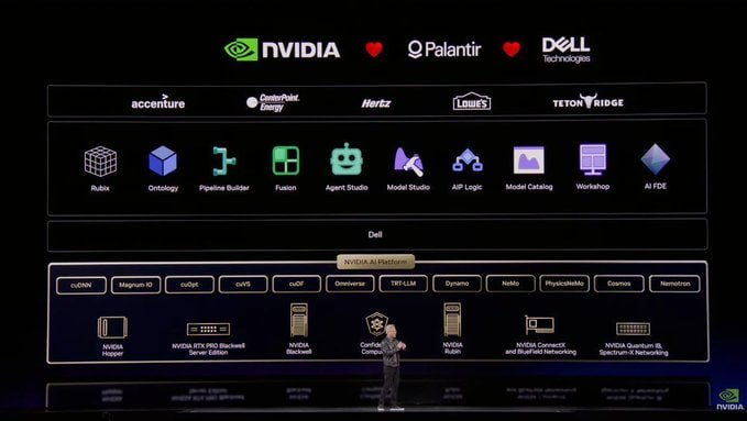 JLMarin_Trading's tweet image. $NVDA $PLTR #DELL... presented as key partners today by the CEO of NVIDIA