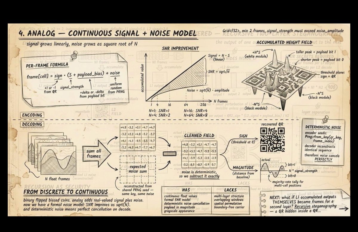 Duke Ian tweet media