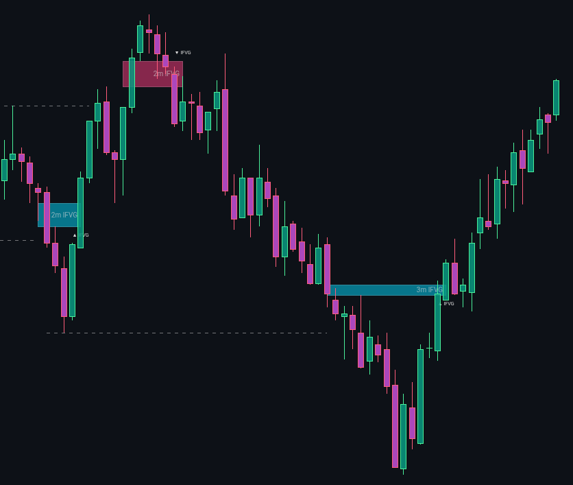 Ryuz6k1🩸 tweet media