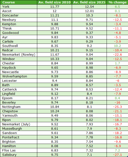 Matt Bisogno tweet media