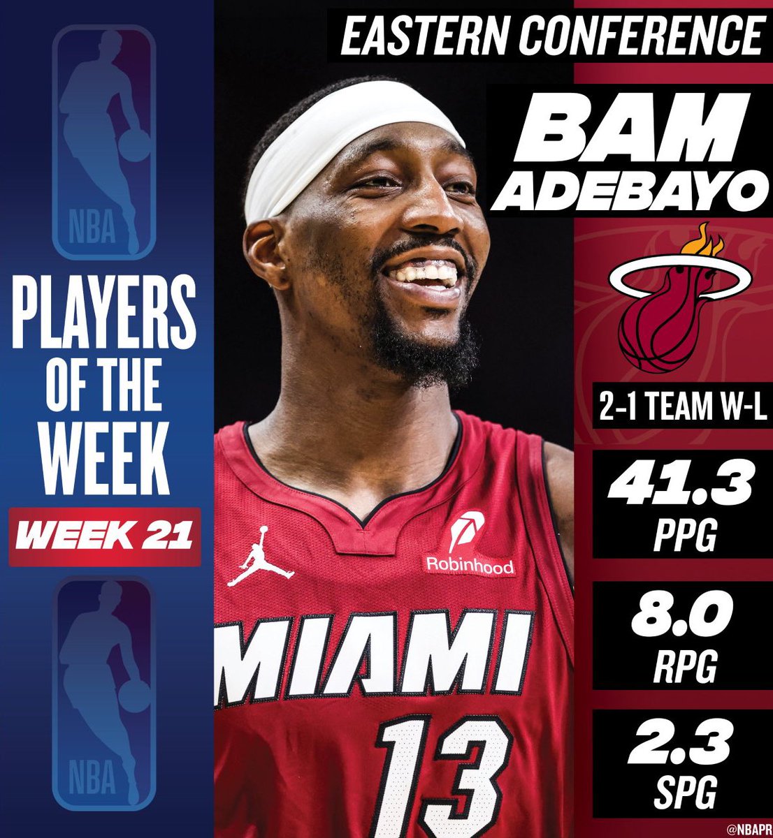 HeatvsHaters's tweet photo. Bam Adebayo won Eastern Conference player of the week! 🔥

🔺41.3 PPG
🔺8.0 RPG
🔺2.3 SPG https://t.co/ugDxa6dBV1