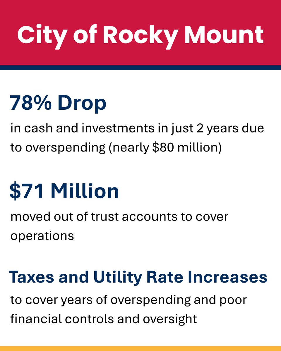 North Carolina Office of the State Auditor tweet media