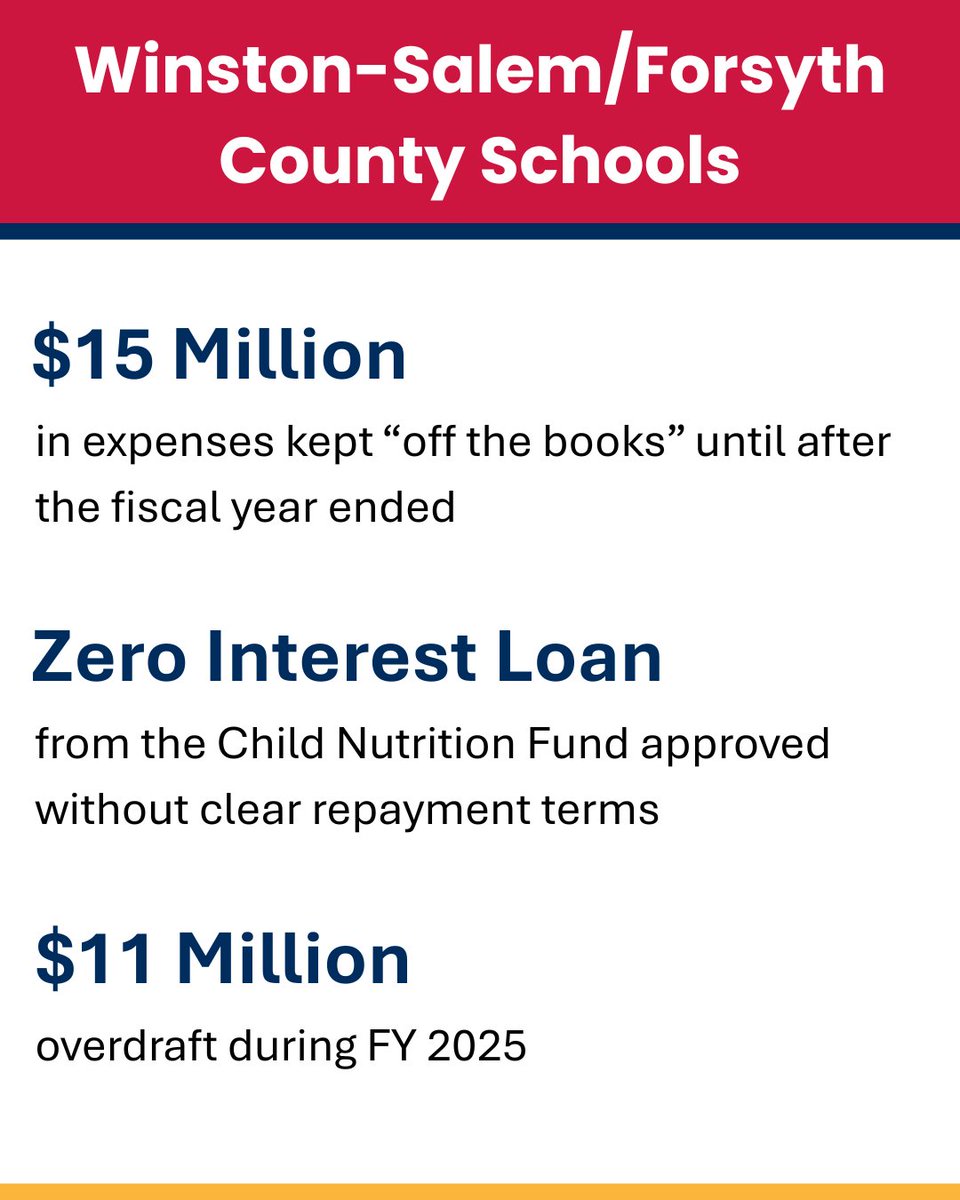 North Carolina Office of the State Auditor tweet media