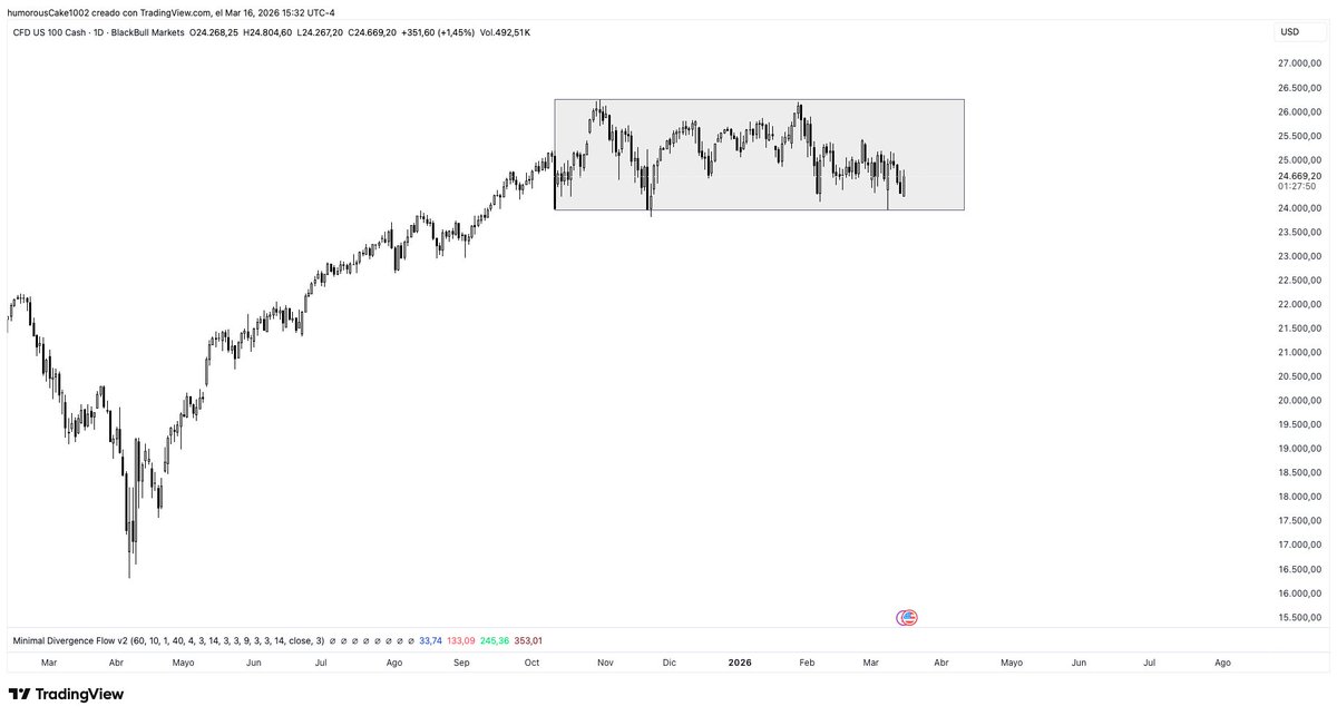 The Trading Room tweet media