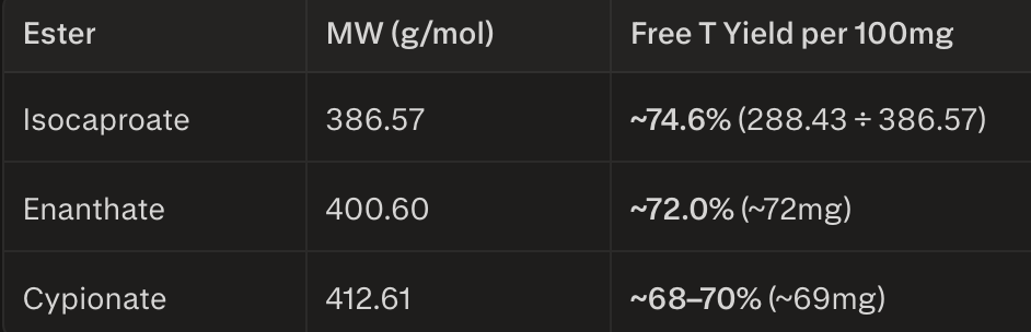 Nate Yamasaki | Physique & Nutrition Coach tweet media