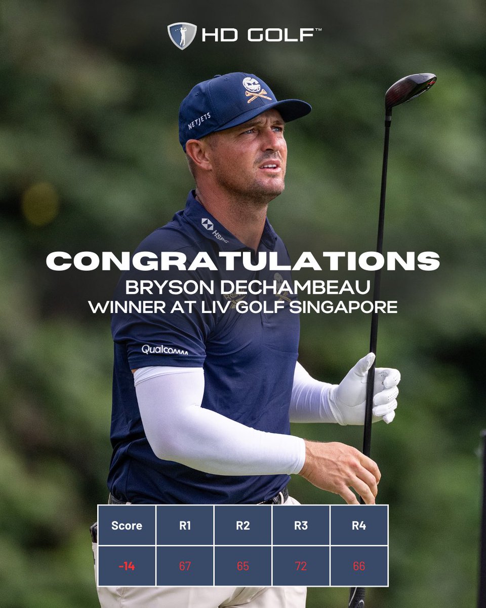 HD Golf & HD SportSuite tweet media