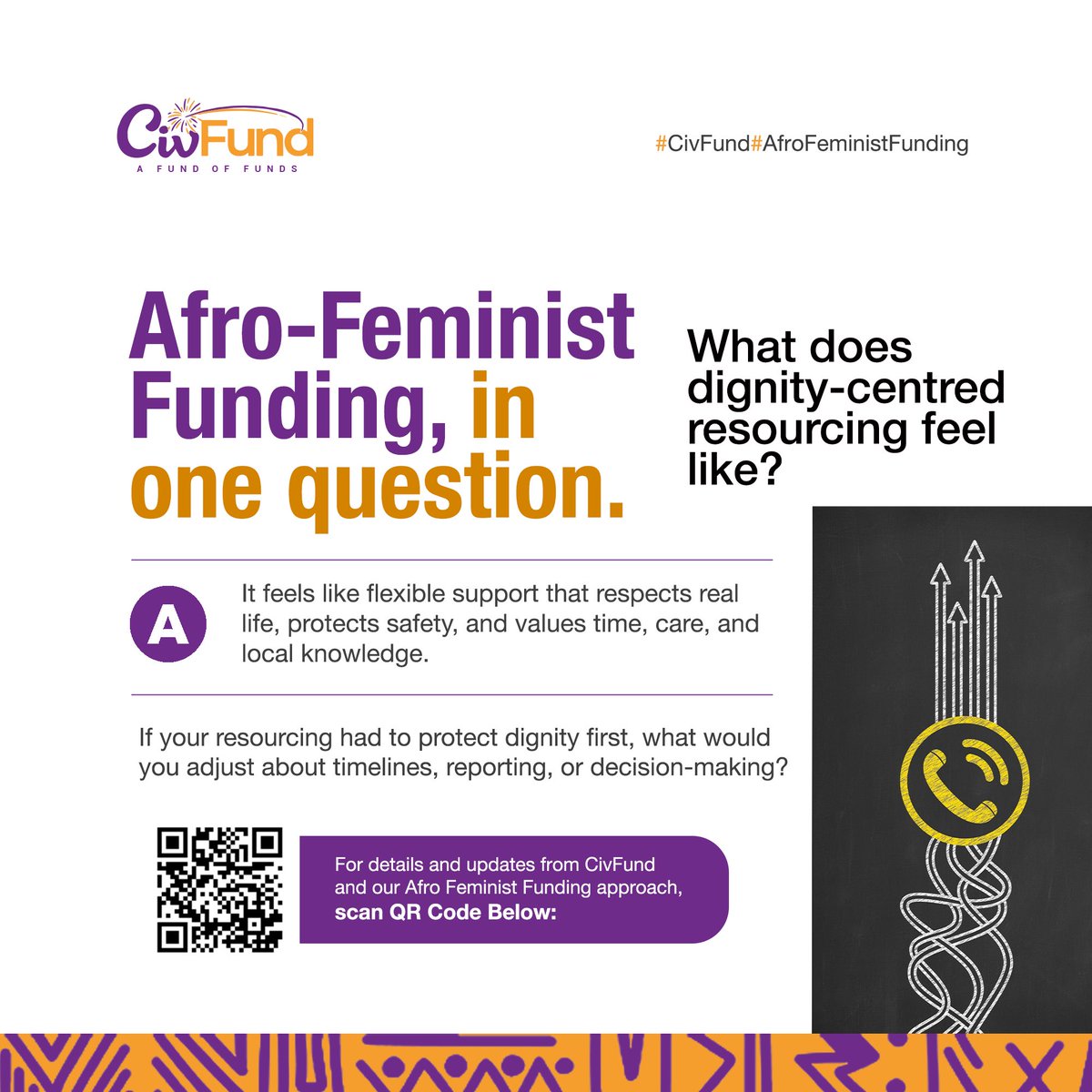 CIVFUND tweet media