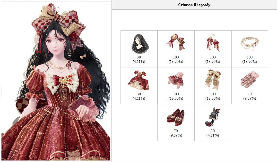 Aeternovae tweet media