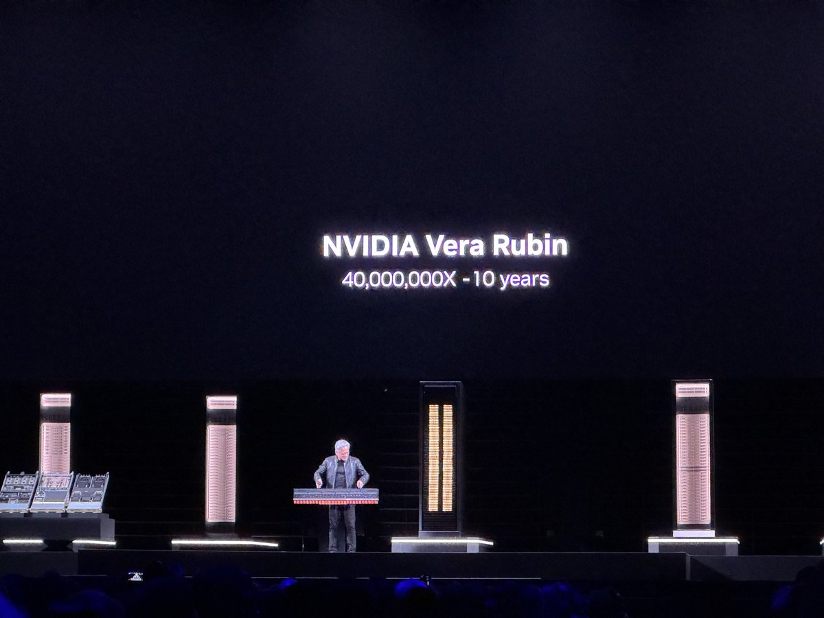 Chris DePuy | 650 Group tweet media