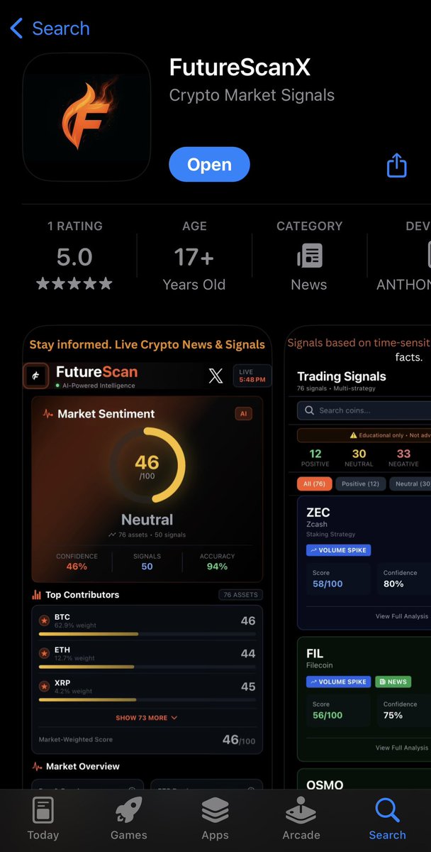 FutureScanX tweet media