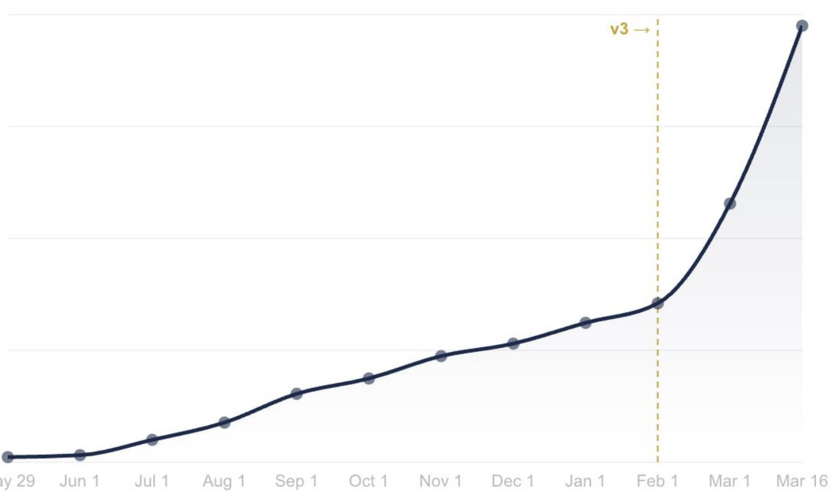 Daniel Barabander tweet media