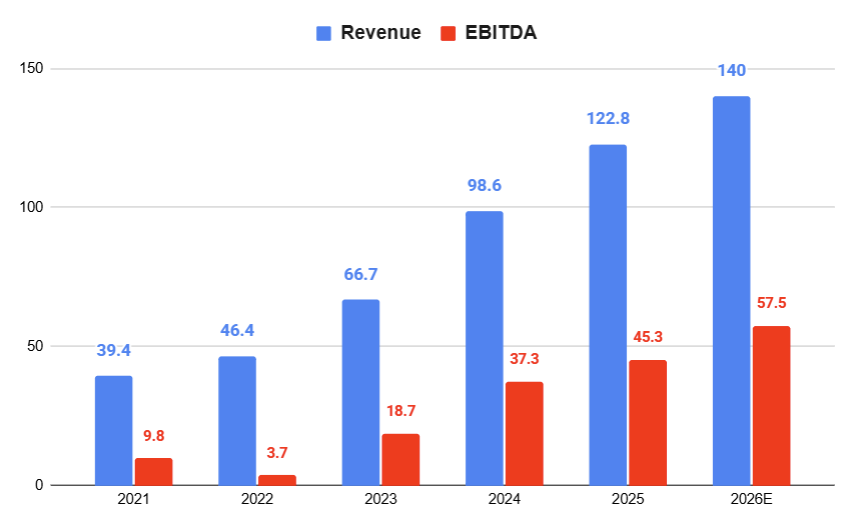 Anp🅰️nman tweet media