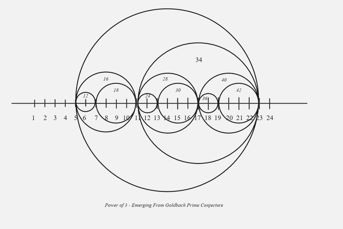 V O S @ FX先物 ― エニグマ・三つの力 tweet media