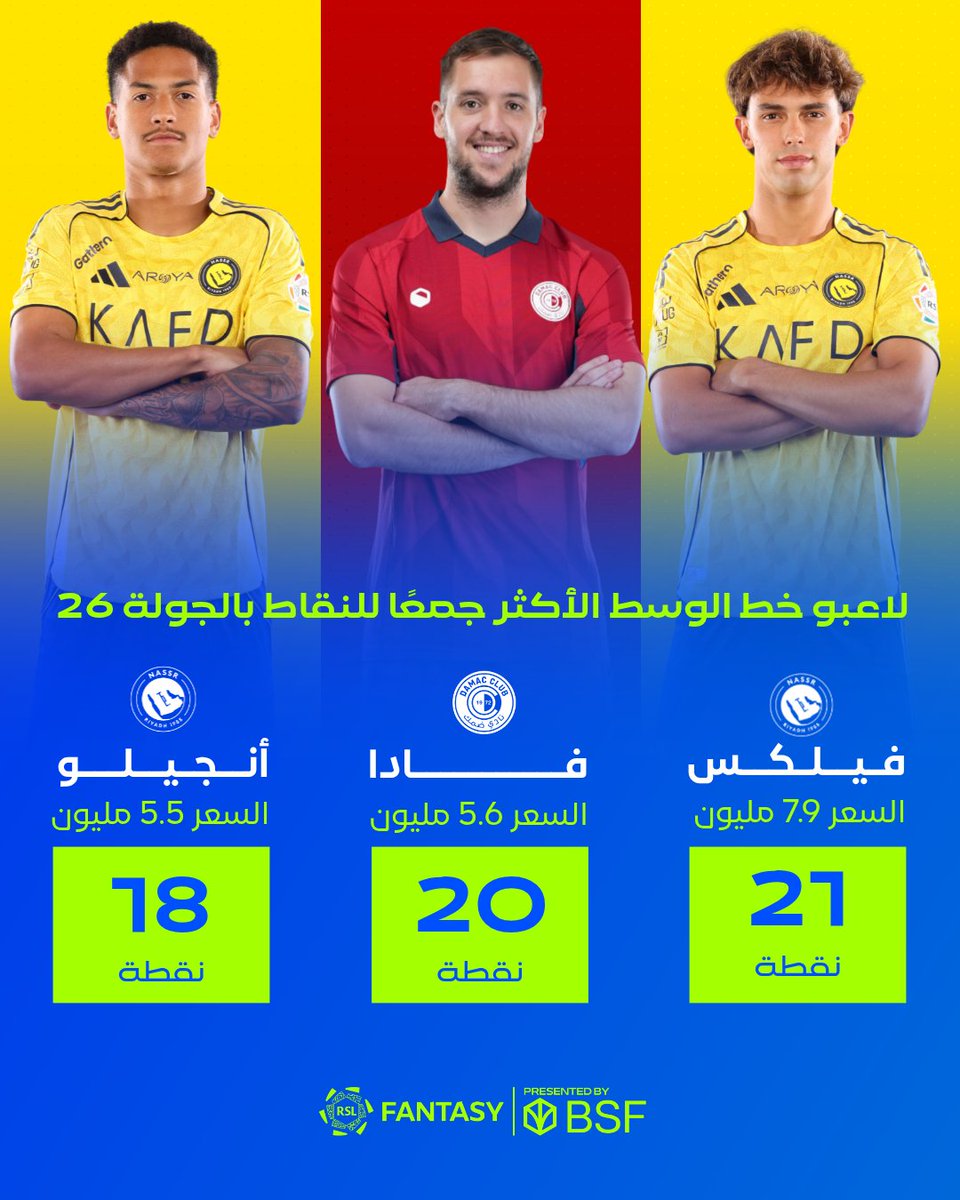 فانتزي دوري روشن 🇸🇦 tweet media