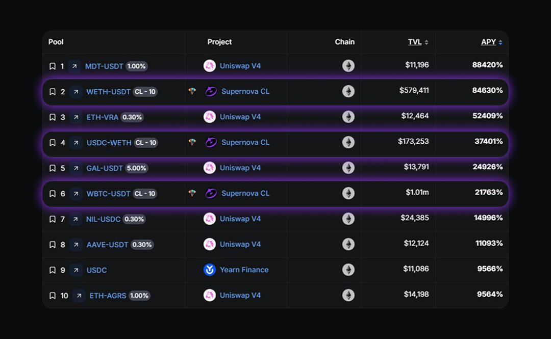 Supernova tweet media