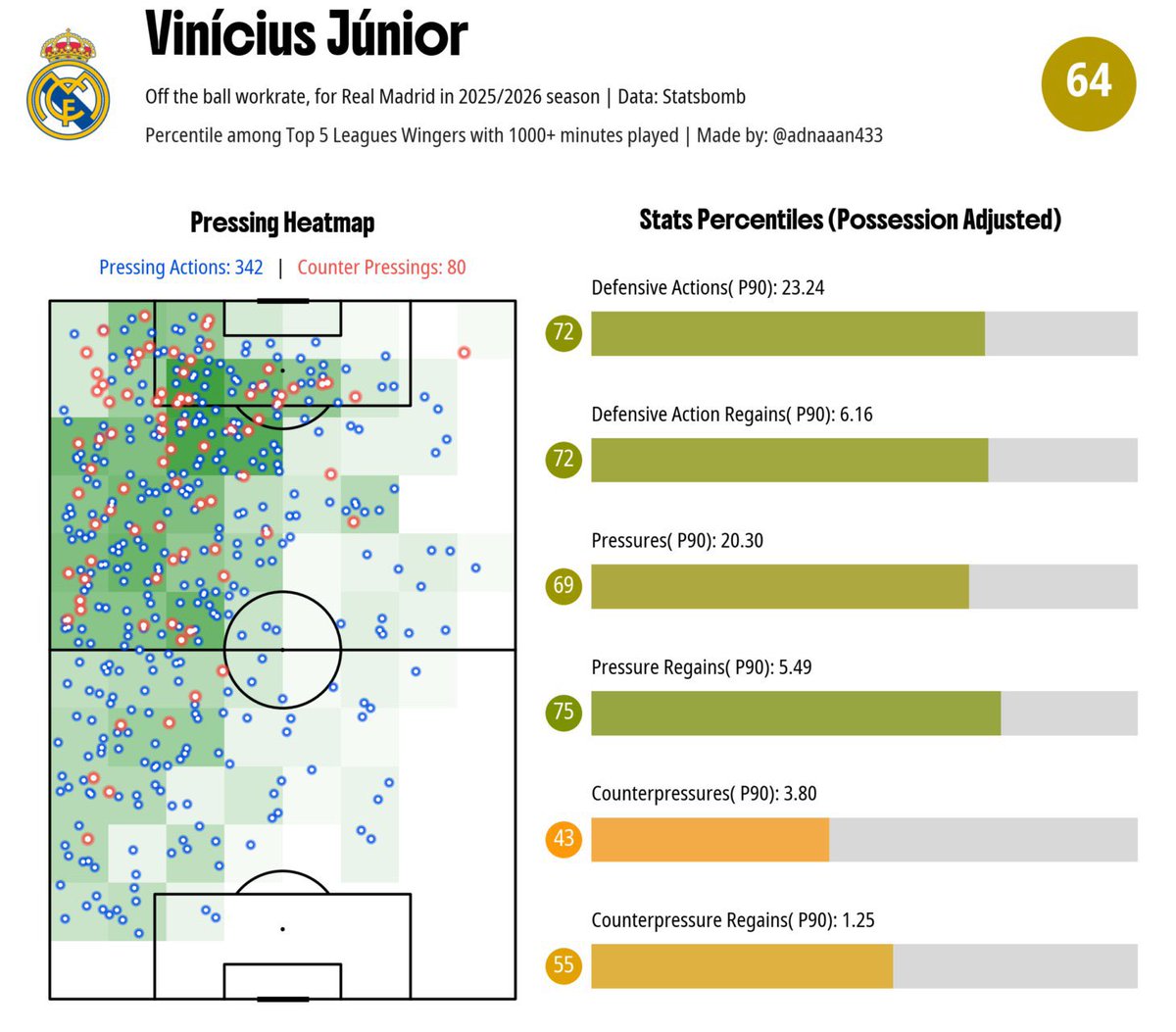 Daniel Cantú tweet media