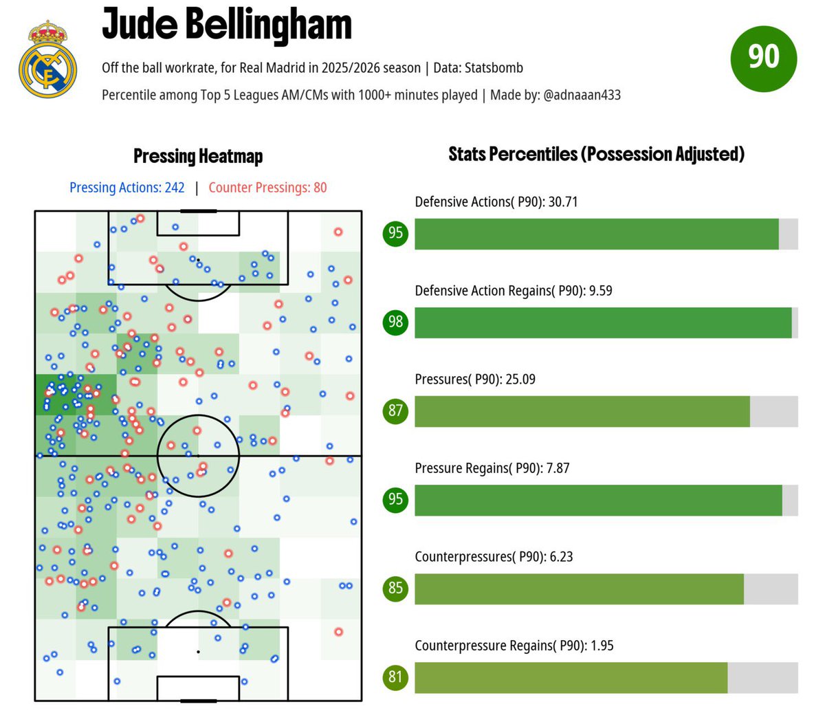 Daniel Cantú tweet media