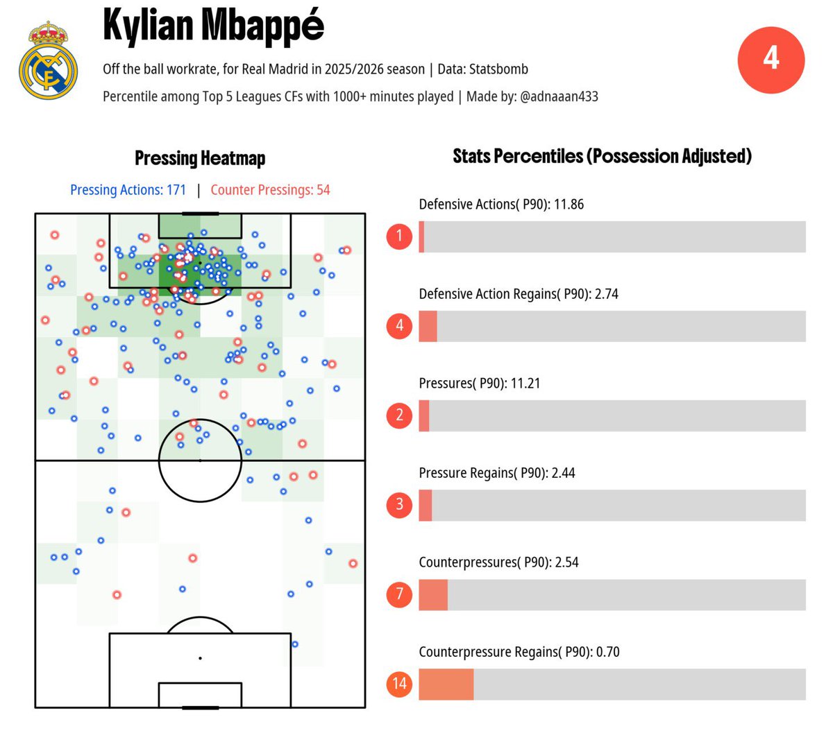 Daniel Cantú tweet media