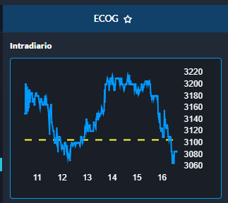 Franco Tealdi tweet media