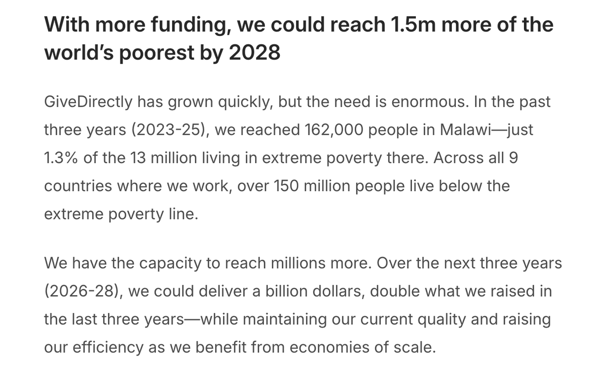 GiveDirectly💸 tweet media