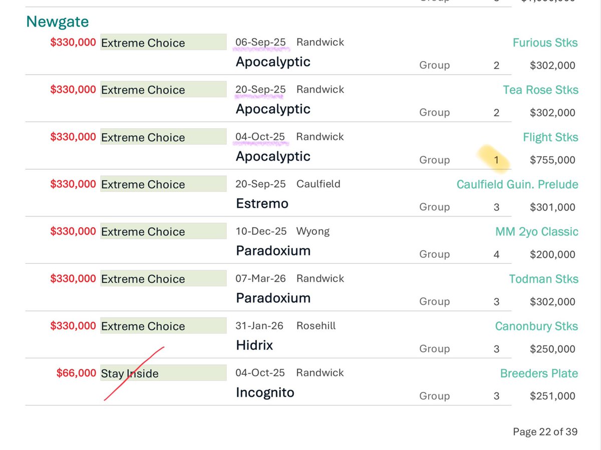 Trevor Donaldson tweet media