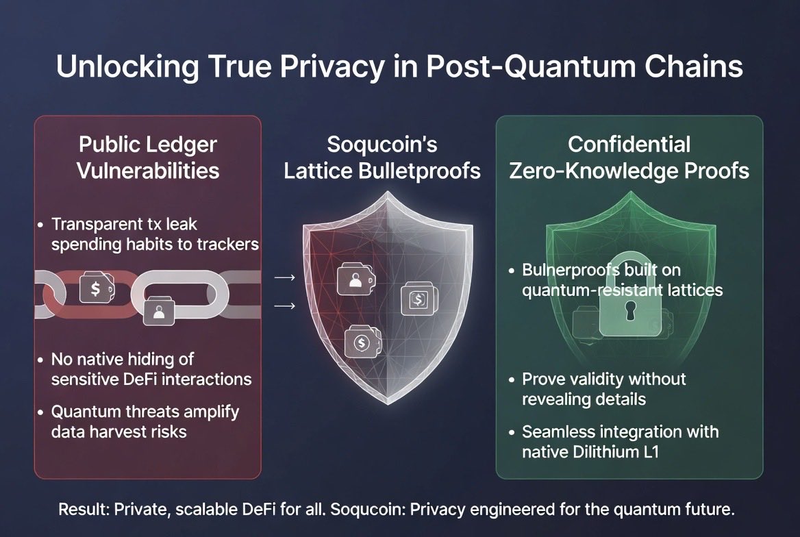 Soqucoin tweet media