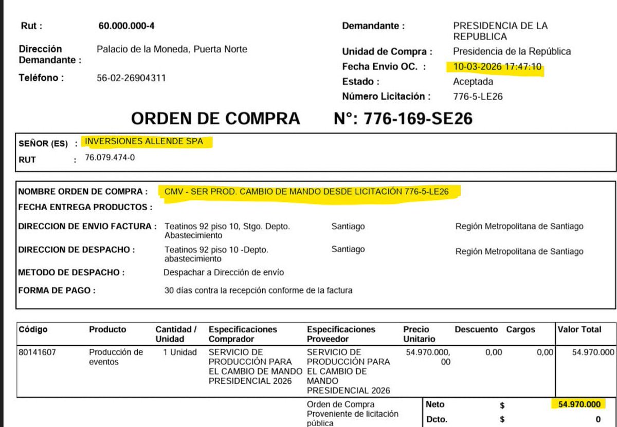 <a href="/OcielTorres3/">Ociel Torres</a> Zurdito aca te dejo el nombre del que contrato el servicio <a href="/GabrielBoric/">Gabriel Boric Font</a> y la empresa que se adjudicó el contrato Allende Spa , que por el nombre ya sabemos de donde vienen 🤷🏻
Ellos juraban que la comunista <a href="/jeannette_jara/">Jeannette Jara Román</a> ganaba  y que comerían ceviche pero , hasta ahora estan