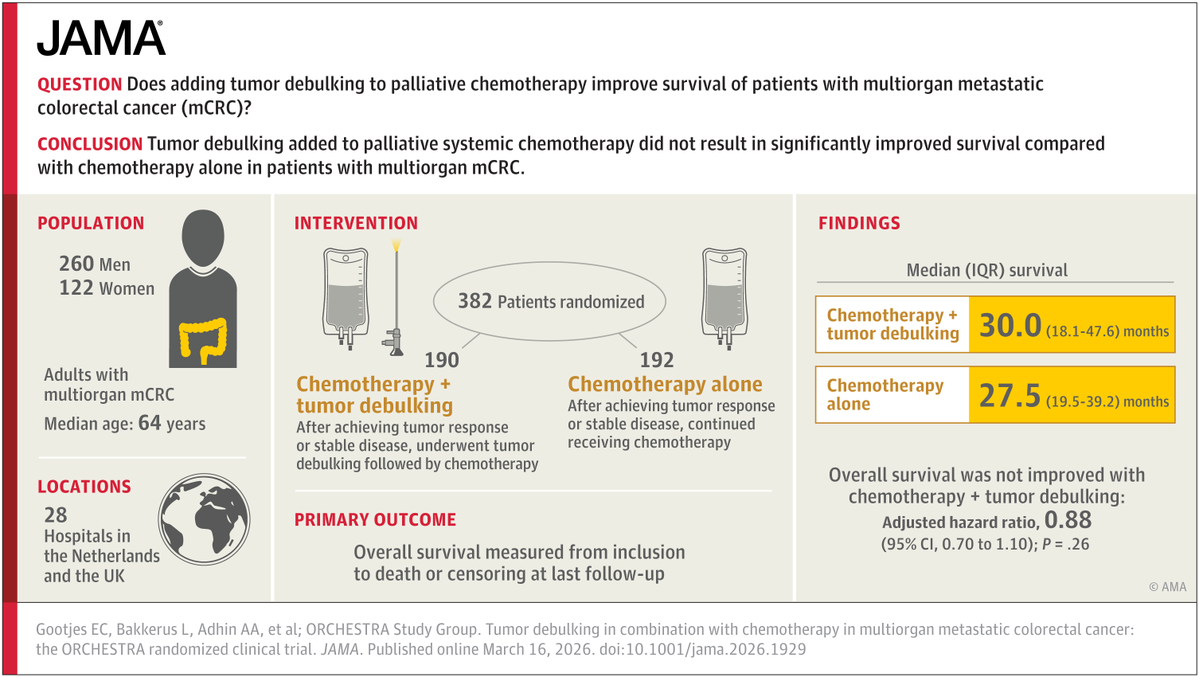 Arndt Vogel tweet media