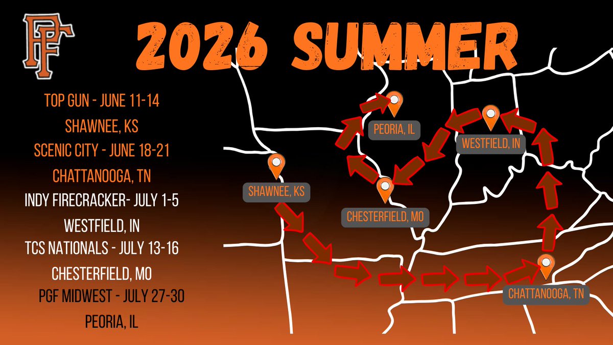 Premier 18U National tweet media
