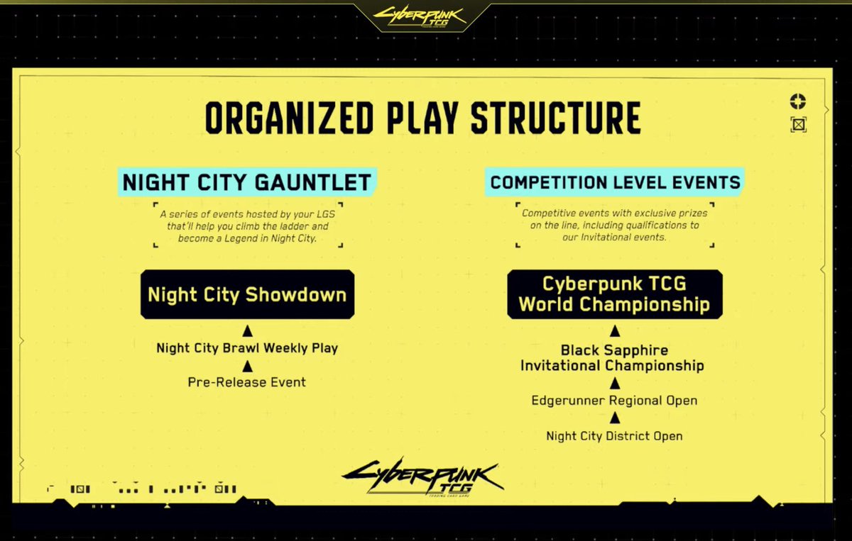 Response on Play 🔜 PAX East tweet media