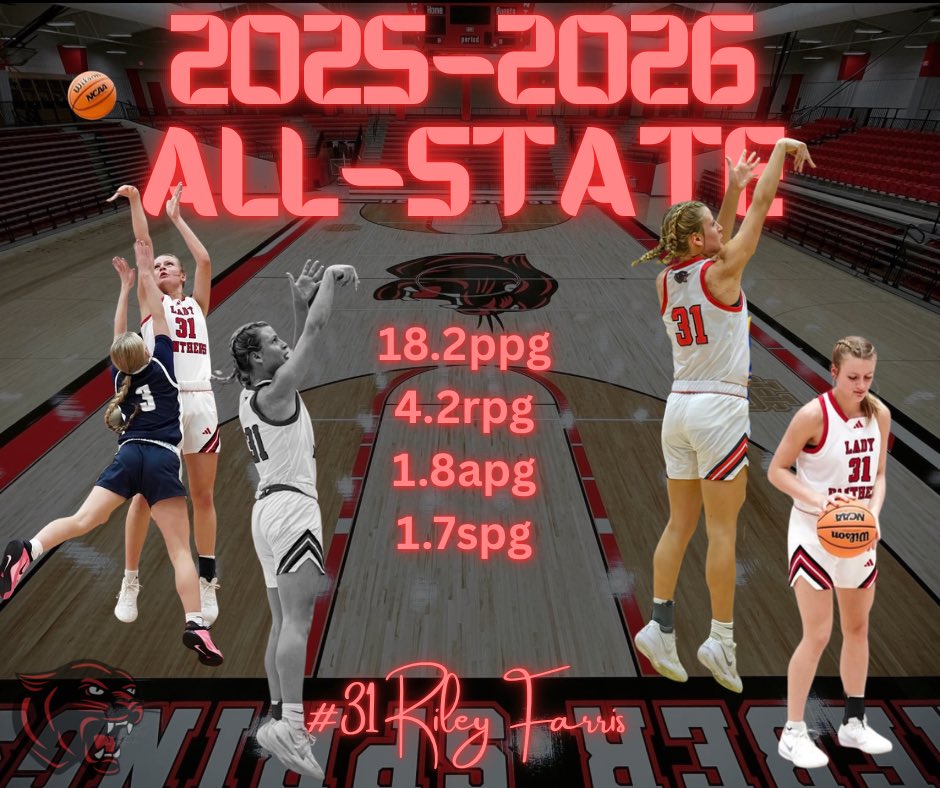 Lady Panther Basketball tweet media