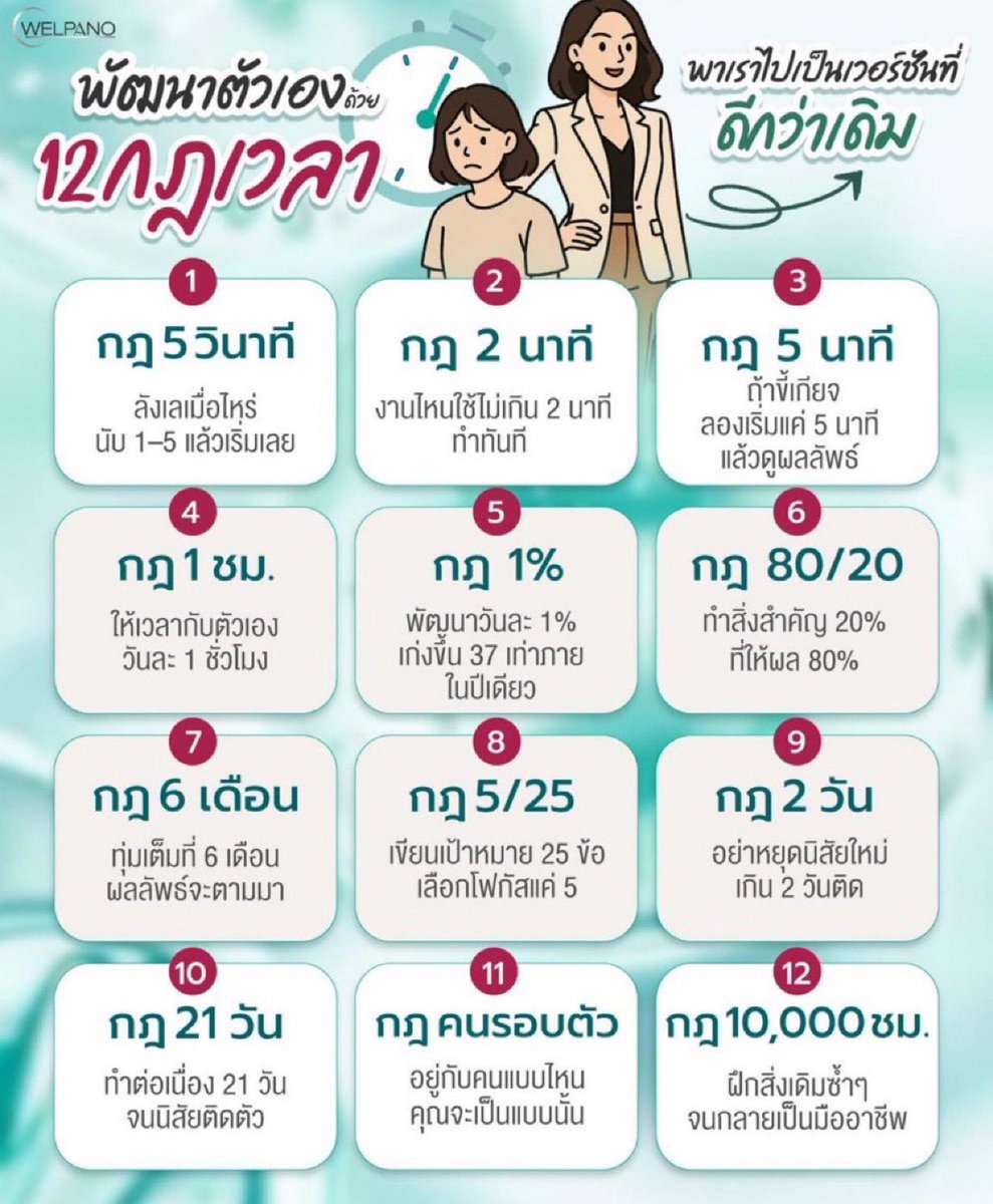 ช่างแม่ง🐰🏳️‍🌈 tweet media