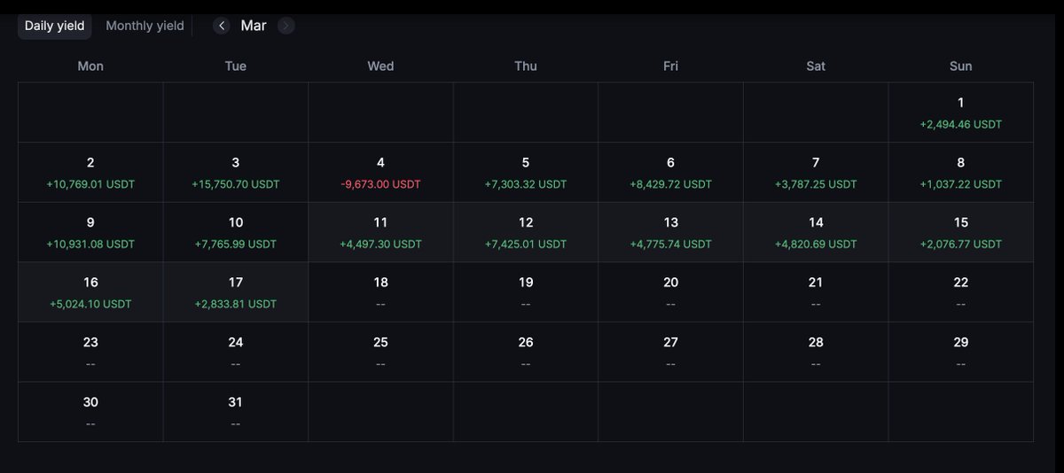 DonaX₿τ tweet media